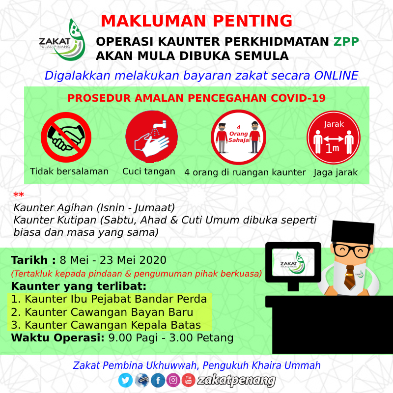 Zakat Pulau Pinang