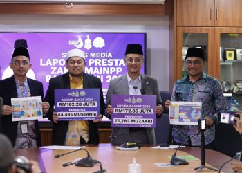 25 FEBRUARI 2025 – PENGUMUMAN PRESTASI KUTIPAN DAN AGIHAN ZAKAT MAINPP BAGI TAHUN 2024